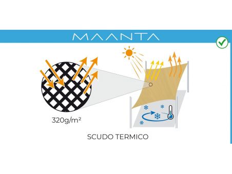 SolariA - la  meilleure voile d'ombrage