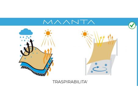 SolariA - la  meilleure voile d'ombrage