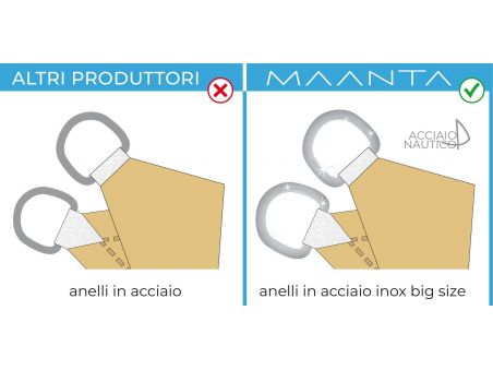 SolariA - la  meilleure voile d'ombrage