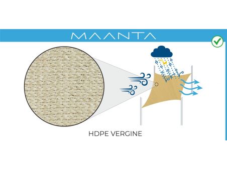 SolariA - la  meilleure voile d'ombrage