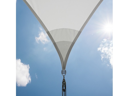 EZ Breez : La seule voile imperméable brevetée