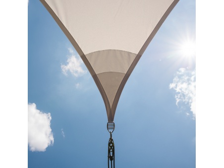 EZ Breez : La seule voile imperméable brevetée