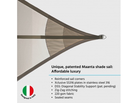 EZ Breez : La seule voile imperméable brevetée