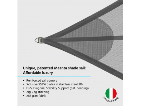 EZ Breez Ajourée: La Première Voile Respirante d'Entrée de Gamme Brevetée