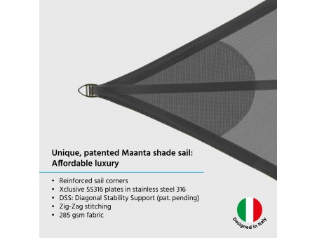 EZ Breez Ajourée: La Première Voile Respirante d'Entrée de Gamme Brevetée