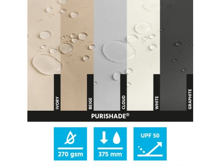 Stores Extérieurs Verticaux Au Meilleur Prix En Ligne