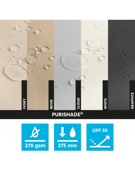 Reef Roll - Store Vertical avec Câbles Latéraux Qualité Premium