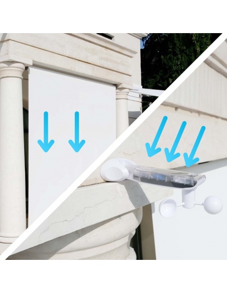 Kit Motorisation Complet pour Stores Verticaux | Maanta