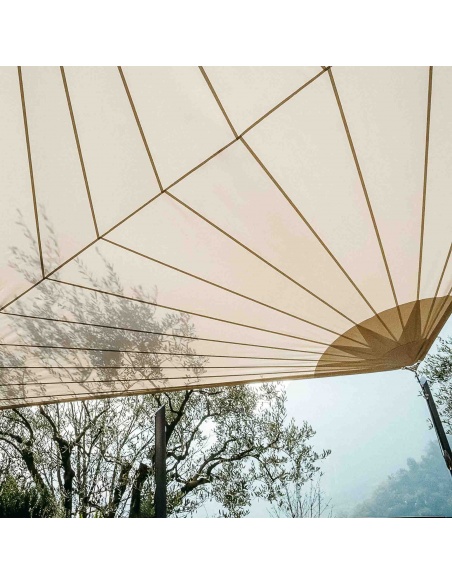 Solaria +Plus Furl Imperméable - L'évolution de notre meilleure voile à enroulement