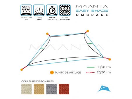 Easyshade Quadrangolare Ombreggiante