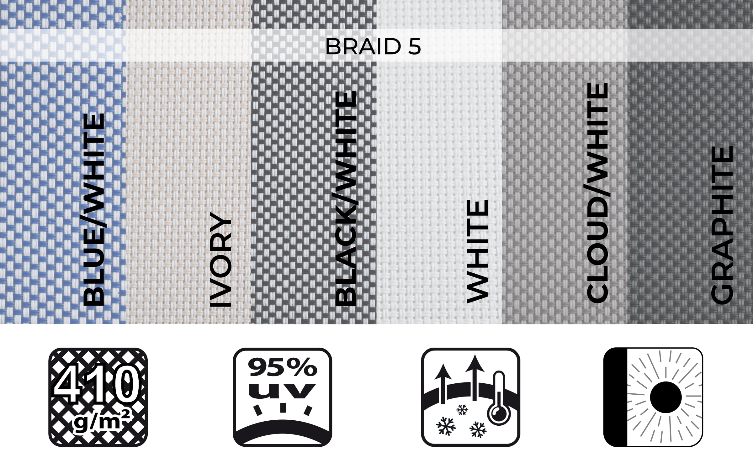 stores exterieurs avec tissu respirant